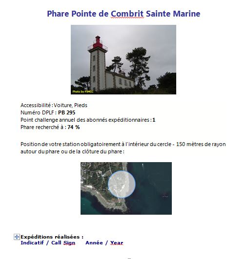 Exemple fiche phare